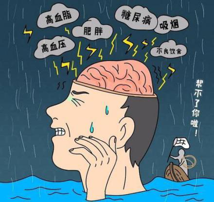 科學(xué)防治腦卒中 