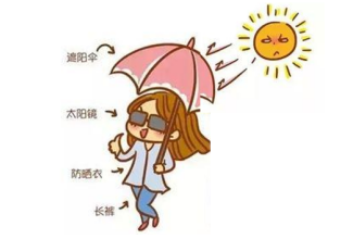呵護新生皮膚  重塑美好生活