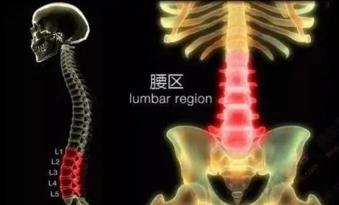 懸空呼啦圈太秀？盲目跟“酷”小心運(yùn)動(dòng)損傷！